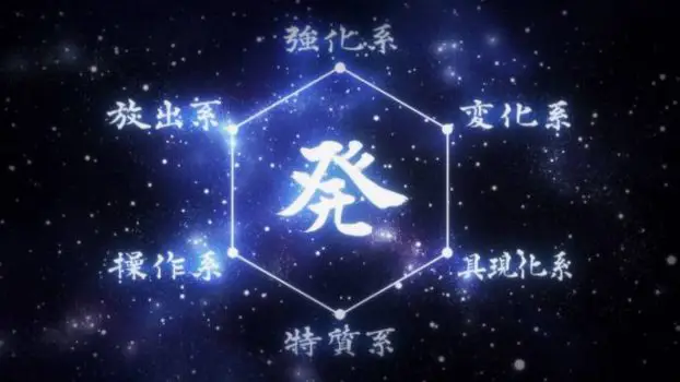 Memahami Sistem Sihir dalam Anime Bagan sistem sihir dalam anime fantasi militer