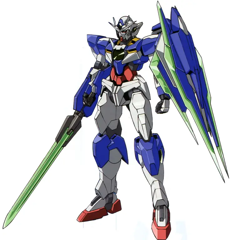 Pertarungan mecha spektakuler di Gundam 00 Adegan pertarungan mecha di Gundam 00