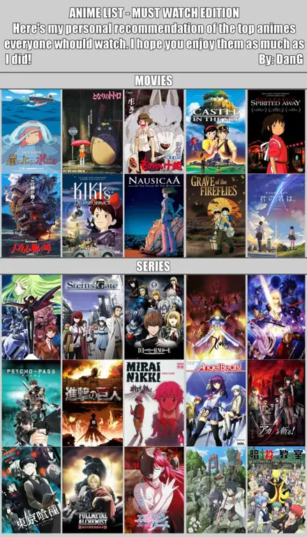 Daftar rekomendasi anime mirip 91 Days Daftar rekomendasi anime