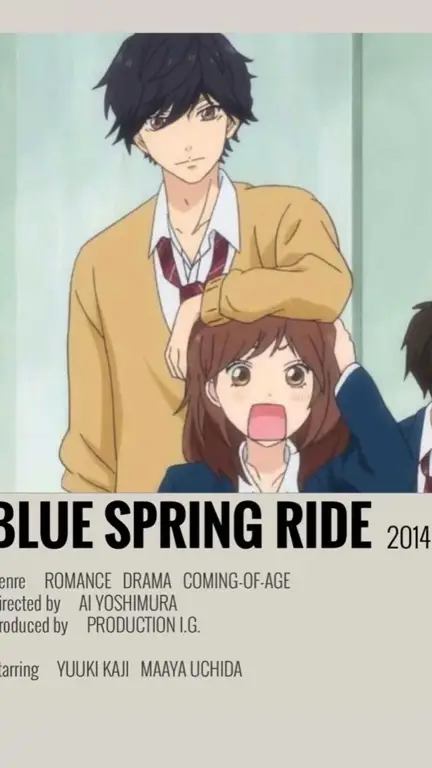 Daftar Rekomendasi Anime Rekomendasi anime terbaik