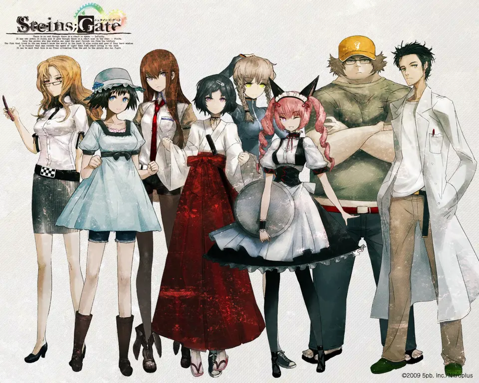 Anime Perjalanan Waktu Gambar anime dengan tema perjalanan waktu