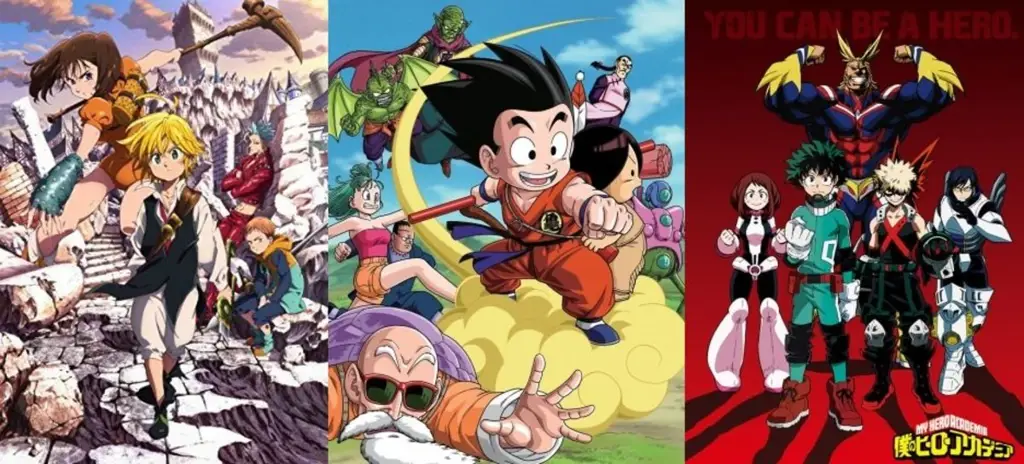 10 Anime Mirip Boku no Hero Academia yang Wajib Kamu Tonton!