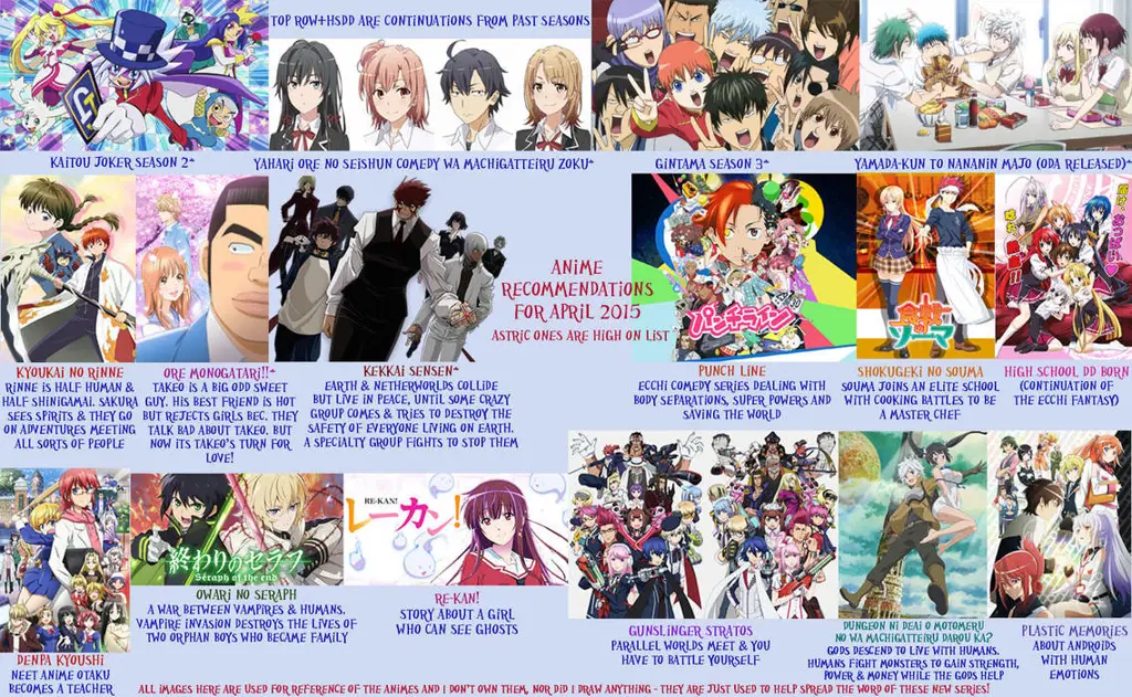 Postingan Blog Rekomendasi Anime Gambar postingan blog tentang rekomendasi anime