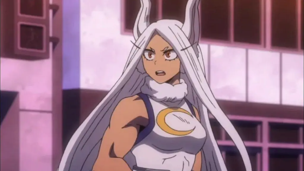 Kekuatan Super dalam Anime Gambar berbagai karakter anime dengan kekuatan super