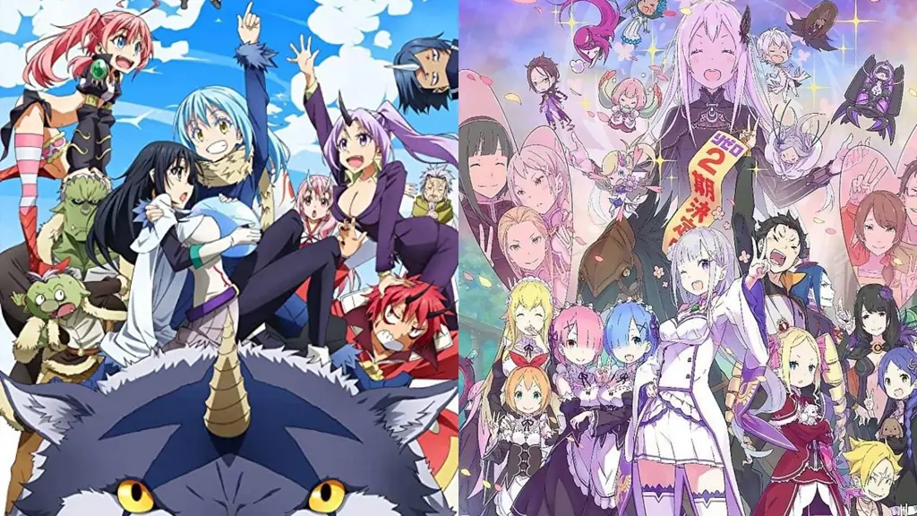 Rekomendasi Anime Isekai Terbaik Gambar berbagai poster anime isekai terbaik