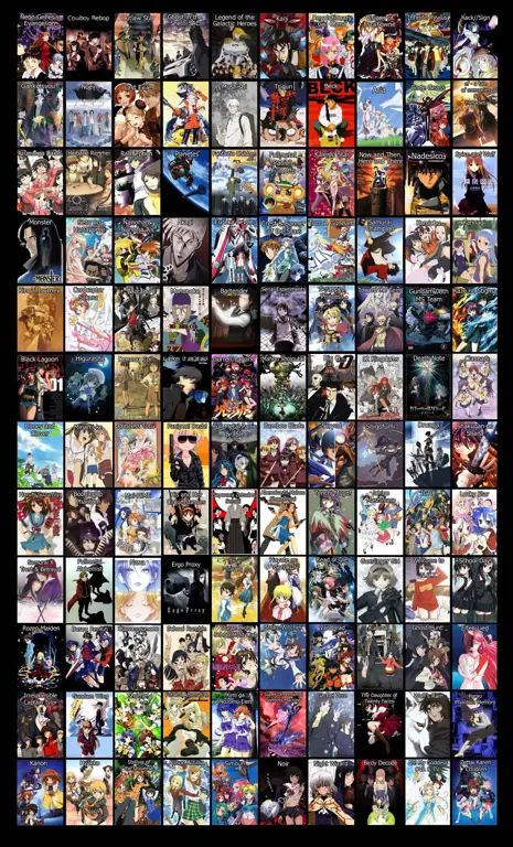 Temukan Anime Favoritmu Gambar daftar rekomendasi anime