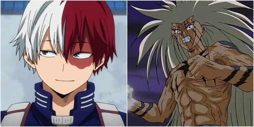 Karakter Anime dengan Kepribadian yang Unik Gambar karakter anime dengan kepribadian unik