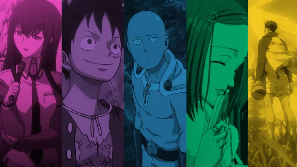 Karakter-karakter Anime dengan Kepribadian Unik Sejumlah karakter anime yang beragam
