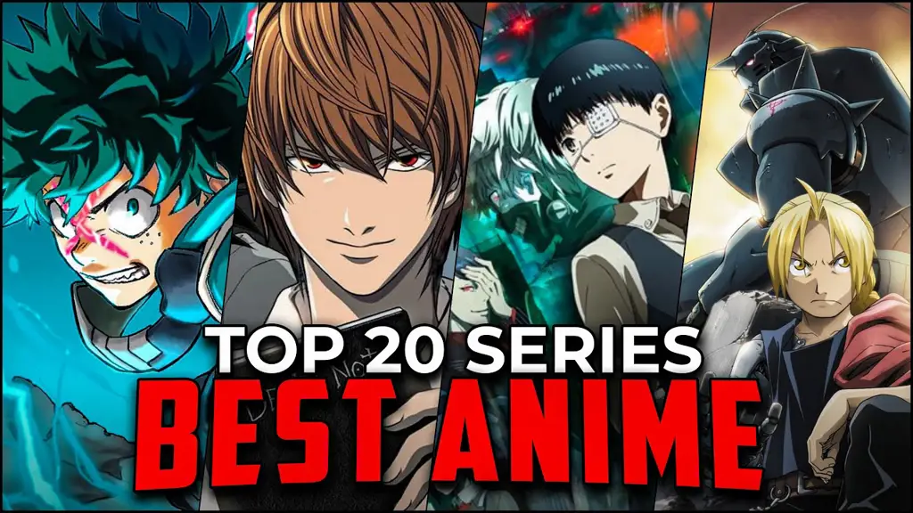 Daftar Rekomendasi Anime Rekomendasi anime terbaik