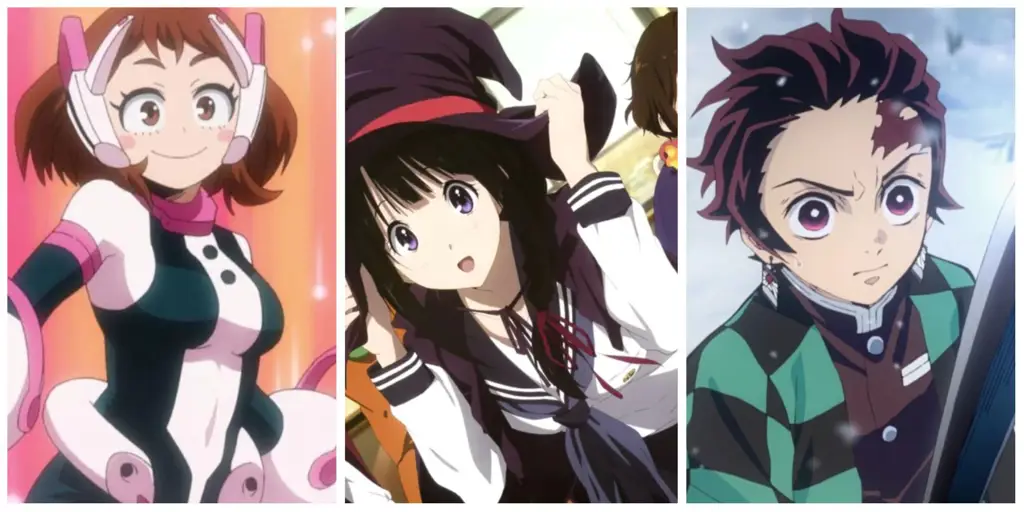 Ilustrasi karakter anime dengan dua sisi kepribadian Gambar karakter anime dengan kepribadian yang kontras