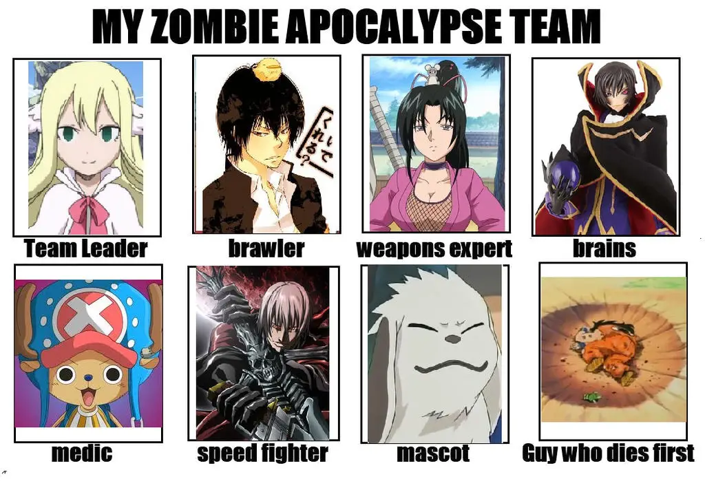 Adegan pertarungan melawan zombie dalam anime Ilustrasi karakter anime melawan zombie