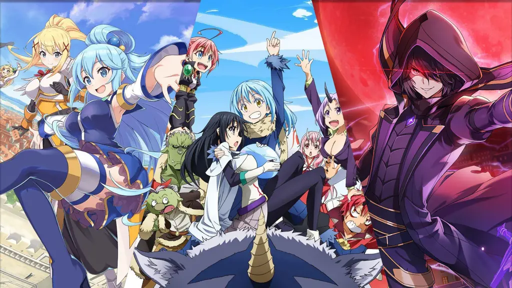 Perbandingan anime isekai berdasarkan kesamaan dengan Isekai wa Smartphone Tabel perbandingan anime isekai