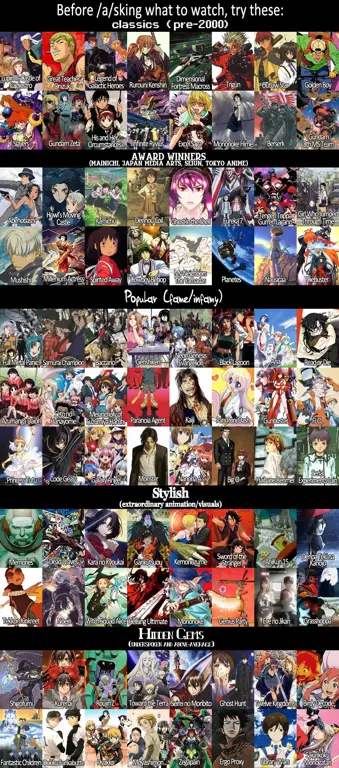 Daftar Rekomendasi Anime Mirip Hundred Daftar rekomendasi anime