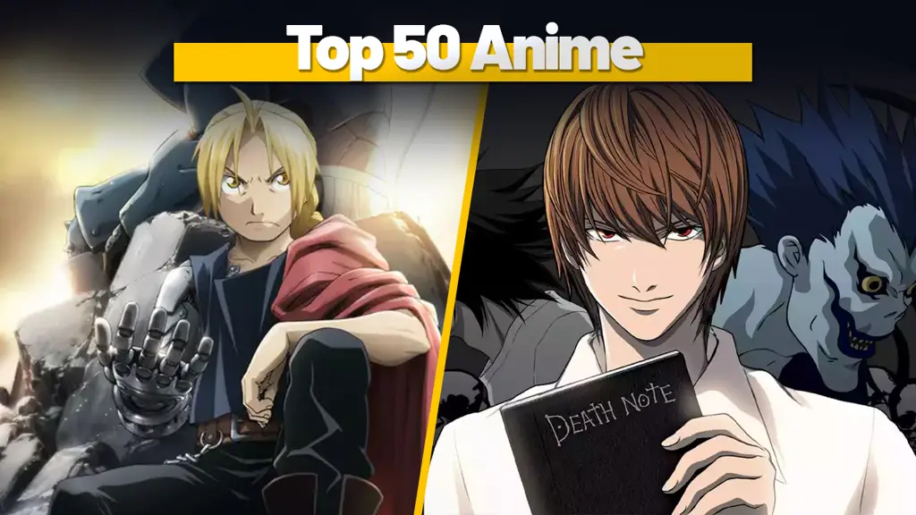 Rekomendasi Anime Terbaik Gambar rekomendasi anime terbaik