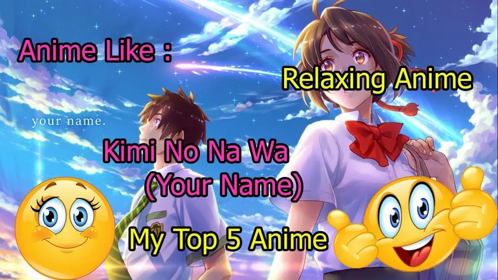 Grafik perbandingan anime berdasarkan kesamaan dengan Kimi no Na Wa Bagan perbandingan anime yang mirip dengan Kimi no Na Wa
