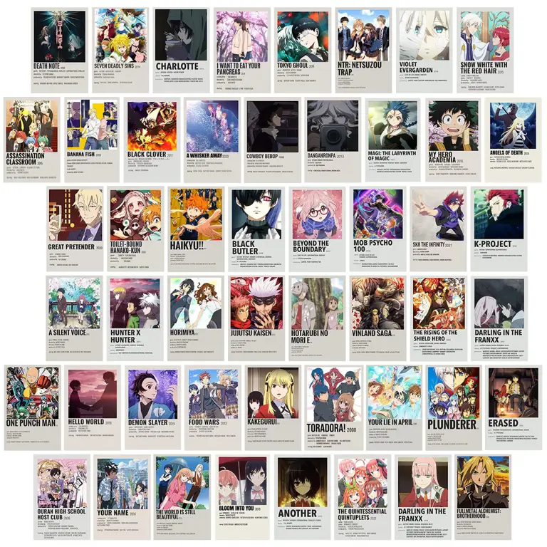 Rekomendasi Anime Lainnya Kumpulan gambar anime yang direkomendasikan
