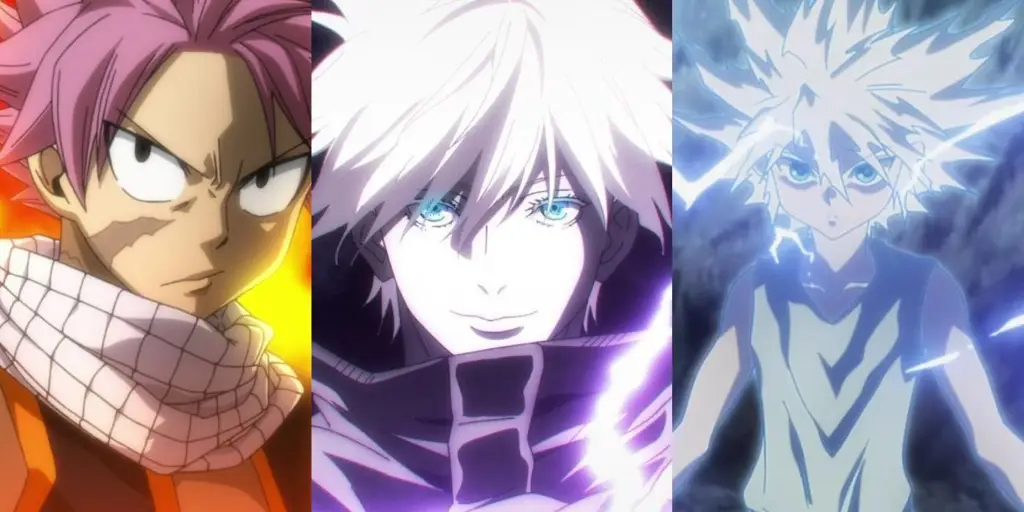 Kekuatan Sihir dalam Anime Ilustrasi karakter anime dengan kekuatan sihir
