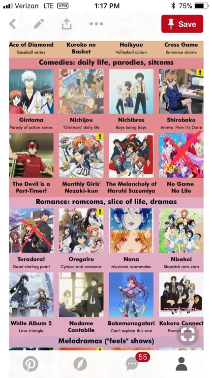 Rekomendasi Anime Terbaik Daftar rekomendasi anime yang beragam dan menarik