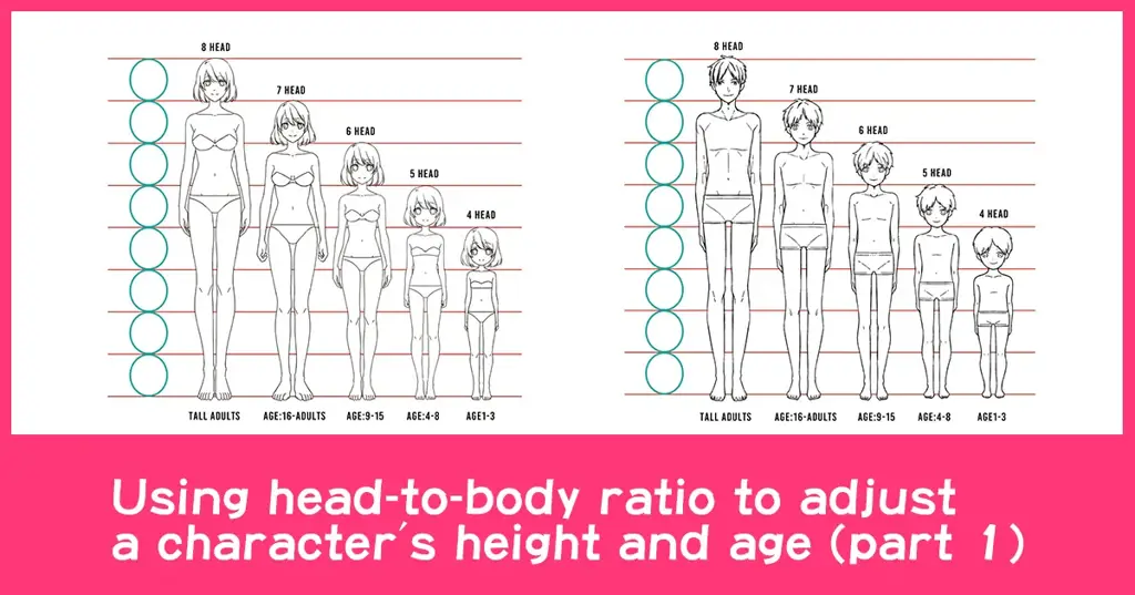 Tabel Perbandingan Karakter Anime Tabel Perbandingan Karakter Anime