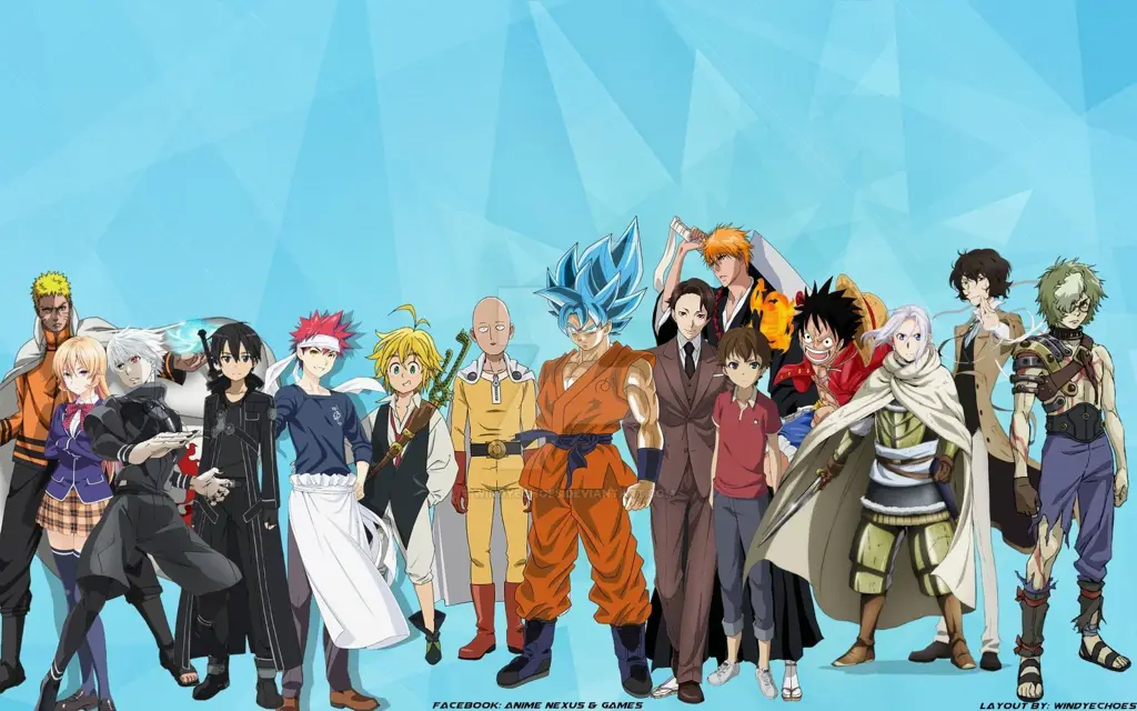 Beragam Karakter Anime Berbagai karakter anime yang beragam