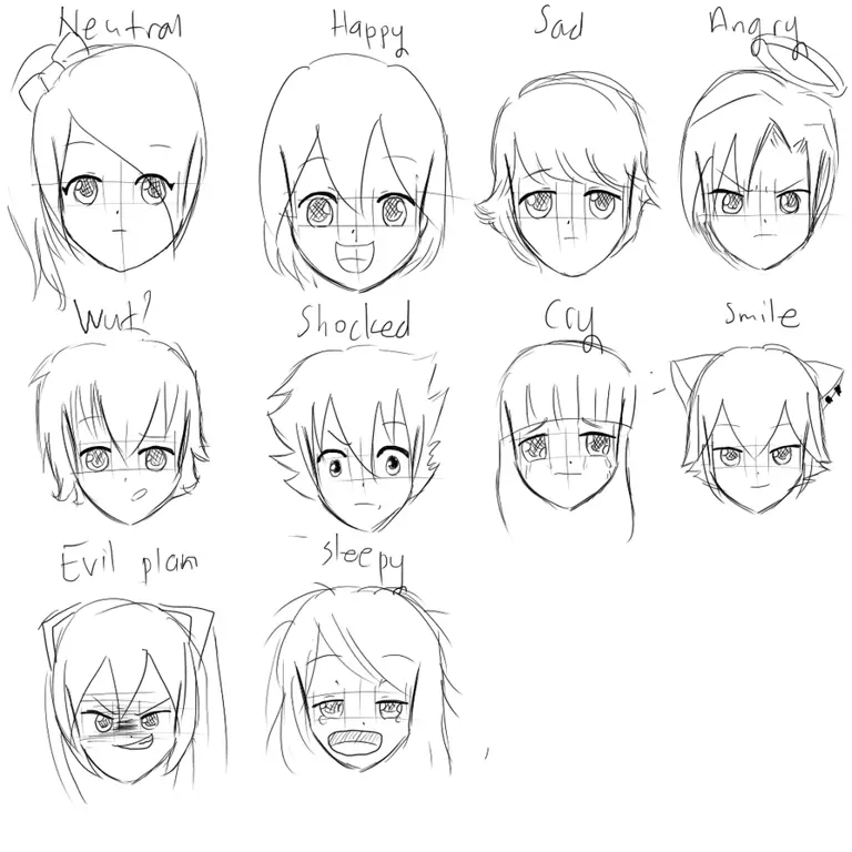 Ekspresi karakter dalam anime Karakter anime yang emosional