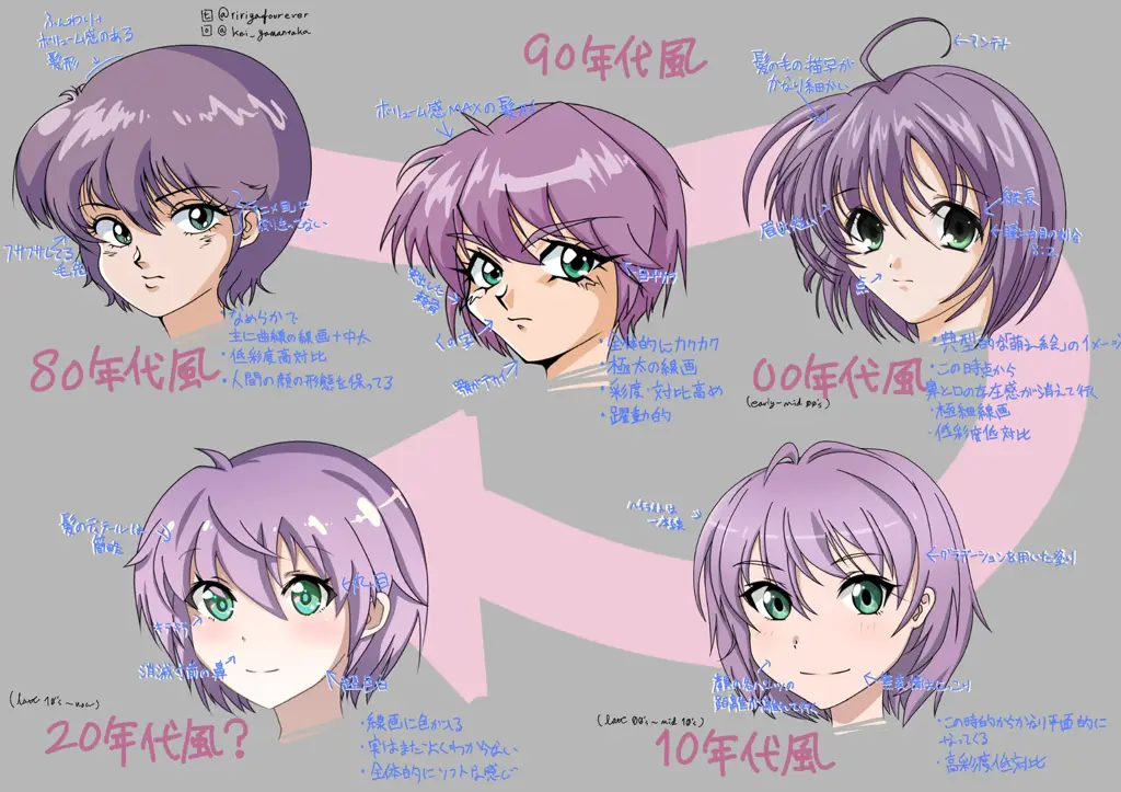10 Anime Terbaik dengan Elemen Evolusi dan Lendir, Mirip Tensei Slime!