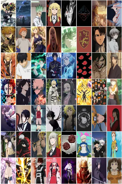 Rekomendasi Anime Mirip Slime Kumpulan gambar dari berbagai anime yang direkomendasikan