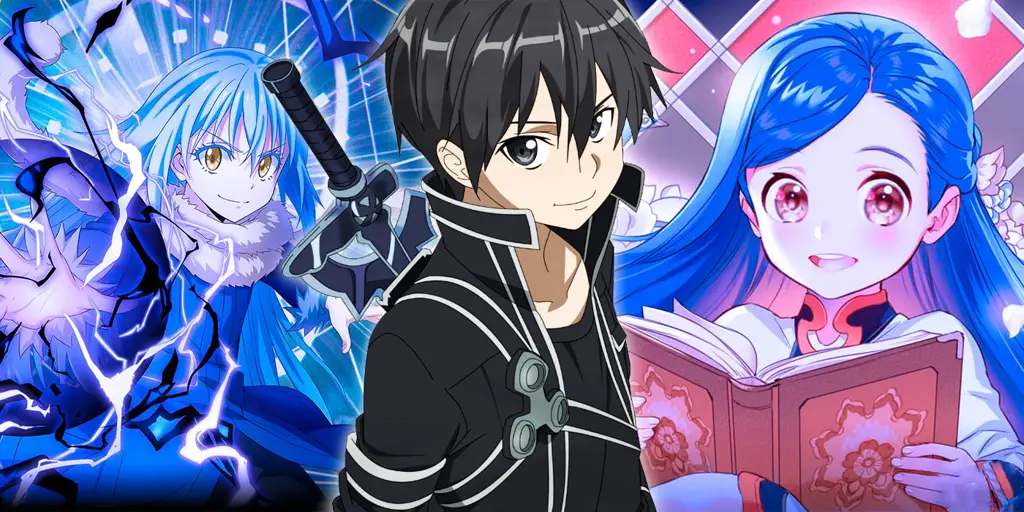 Karakter-karakter Ikonik dari Dunia Isekai Berbagai karakter anime isekai yang menarik dan unik