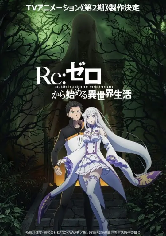 Poster utama anime Re:Zero Gambar utama anime Re:Zero