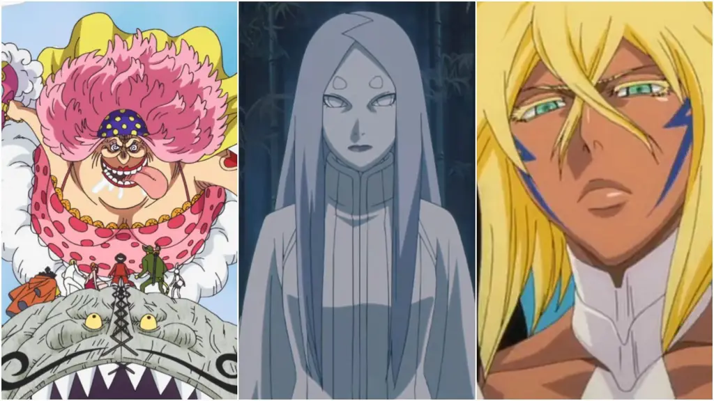 Protagonis Kuat dan Jenius Protagonis wanita anime yang kuat
