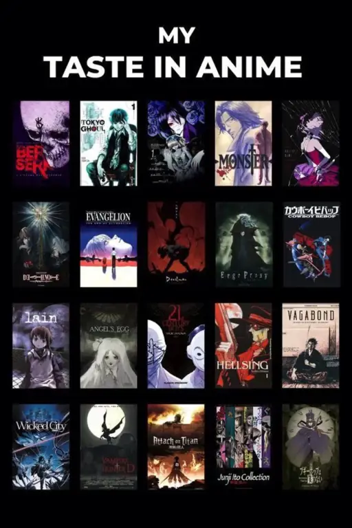 Blog Post Rekomendasi Anime Gambar blog post yang merekomendasikan anime