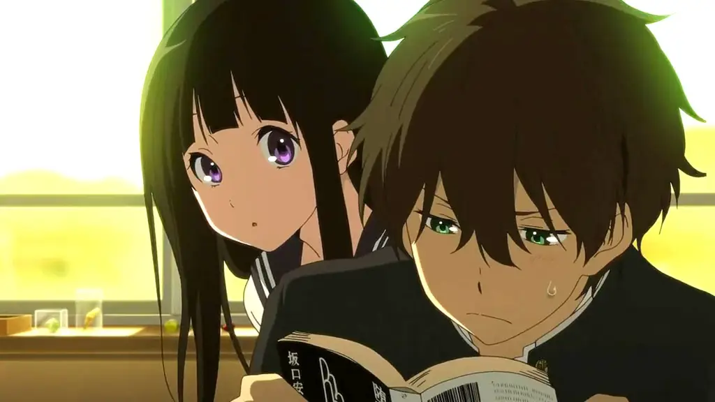 Karakter-karakter yang Menarik dalam Anime Misteri Karakter anime memecahkan misteri