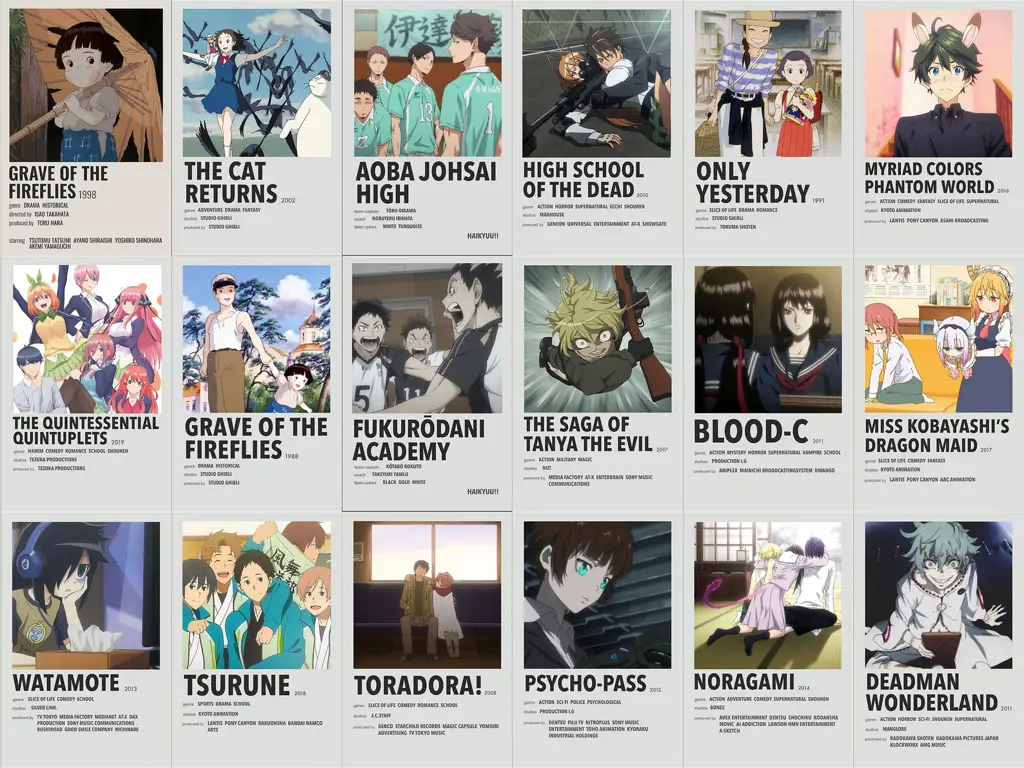 Aneka Pilihan Film Anime 2016 Kumpulan poster film anime tahun 2016