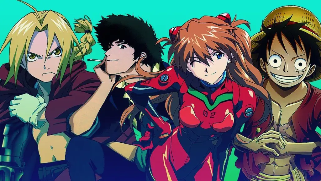 Karakter Anime yang Tak Terlupakan Gambar karakter-karakter anime dari film pilihan