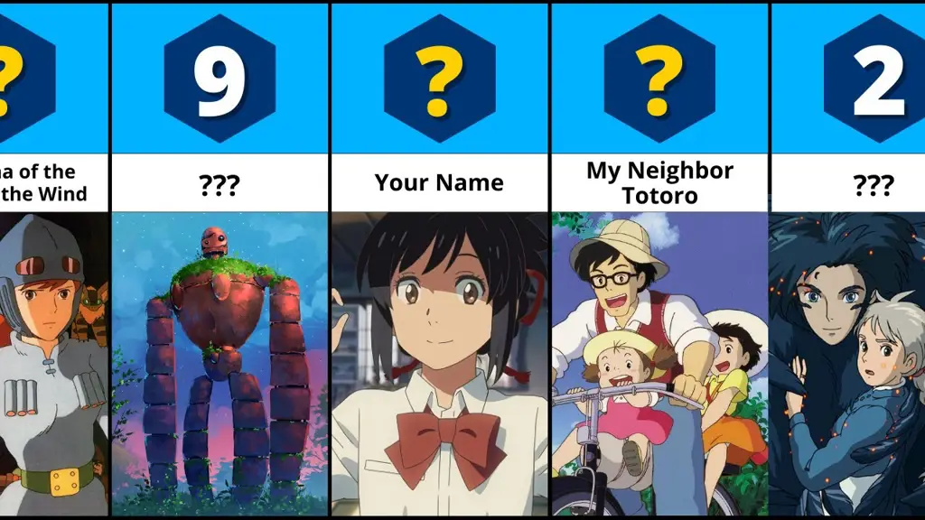 Rekomendasi Film Anime: Temukan Pilihan Terbaik Anda Berbagai macam poster film anime