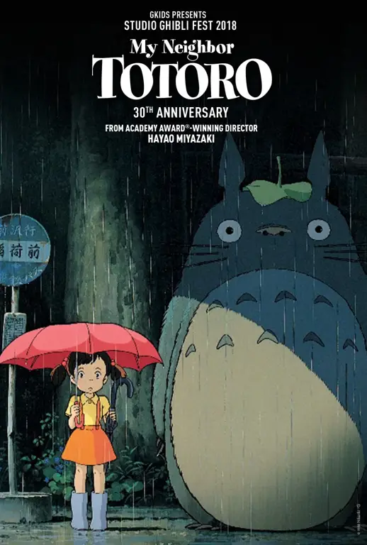 Koleksi poster film anime Studio Ghibli Poster film anime Studio Ghibli