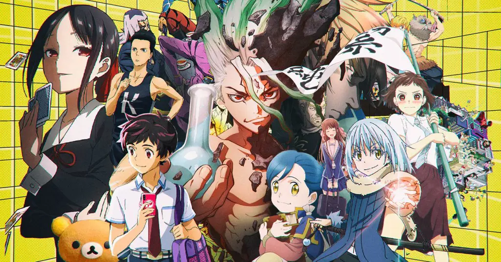 Rekomendasi Anime Movie 2019: Pilihan Terbaik untuk Pecinta Genre [Genre]