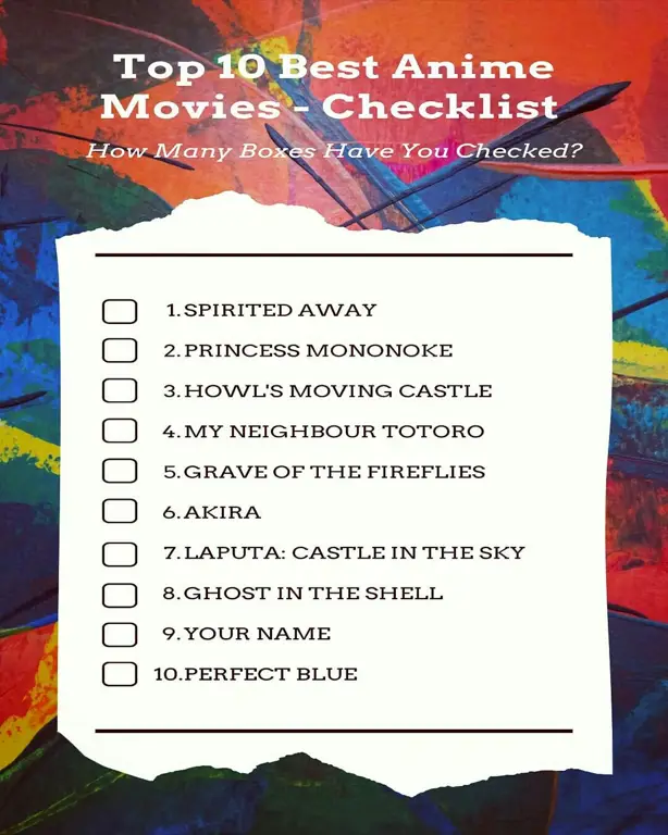 Rekomendasi Film Anime Lainnya Gambar daftar rekomendasi film anime