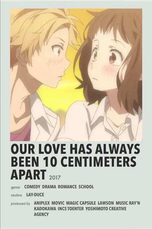 Koleksi poster film anime romance pilihan Poster-poster film anime romance terbaik