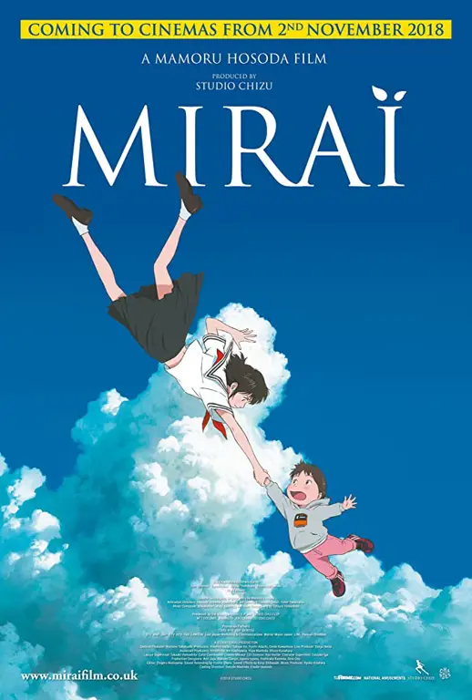 Berbagai Genre Film Anime Jepang Gambar berbagai film anime Jepang
