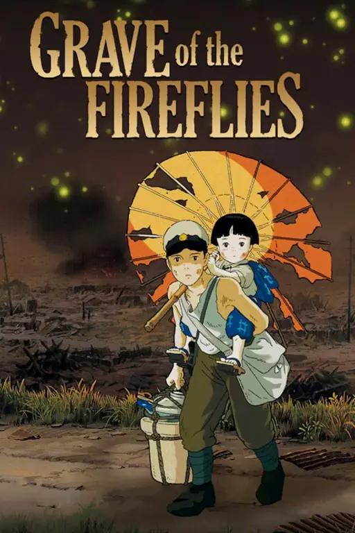 Rekomendasi Anime Movie Terbaik Sepanjang Masa Poster-poster film anime terbaik sepanjang masa