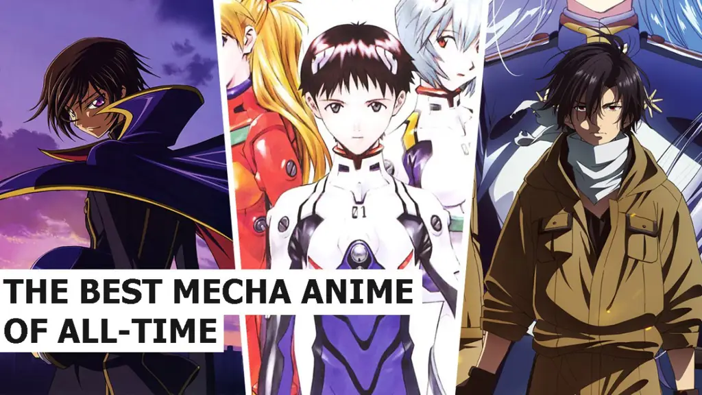 Rekomendasi Film Mecha Terbaik Daftar peringkat film anime mecha terbaik