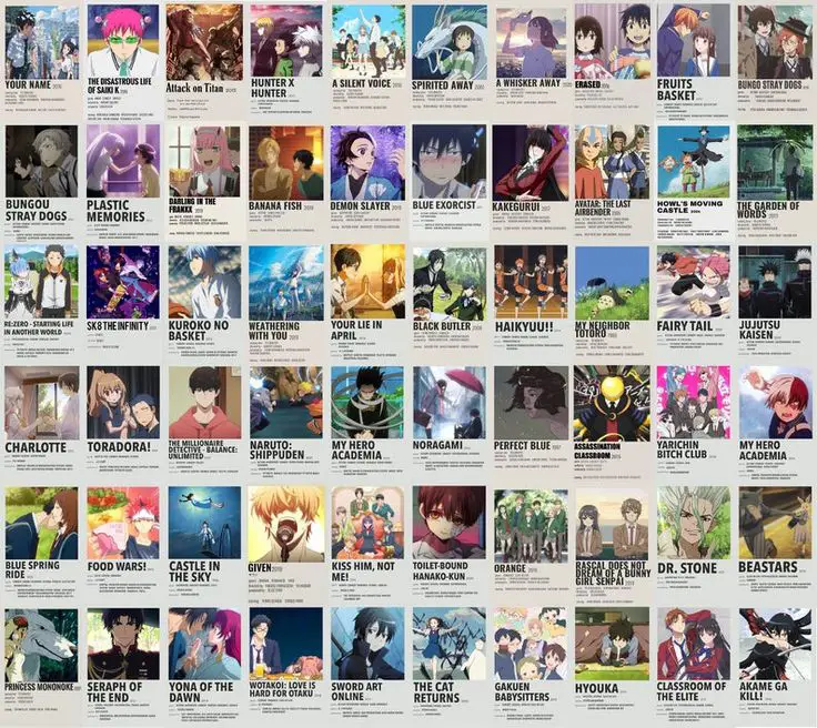 Berbagai poster film anime fantasi romantis Koleksi poster film anime