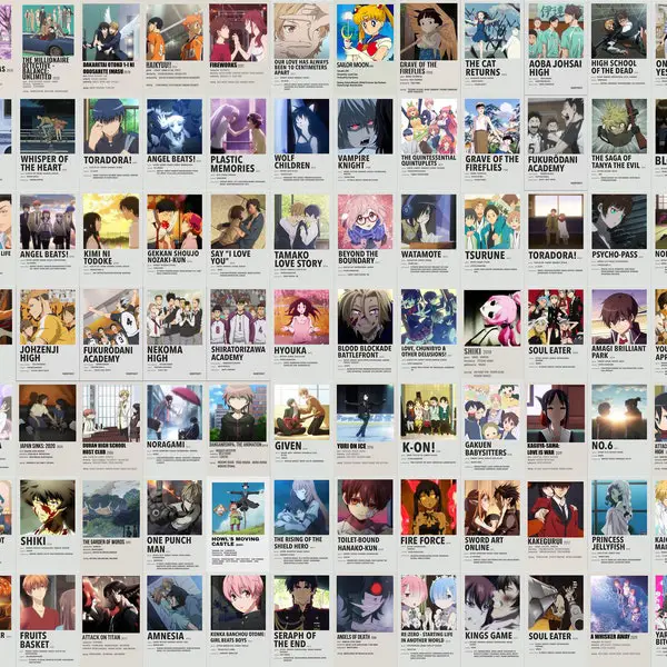 Berbagai poster film anime fantasi romantis Koleksi poster film anime