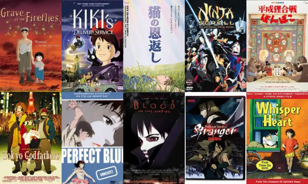 Beberapa poster anime jadul yang direkomendasikan Koleksi poster film anime jadul