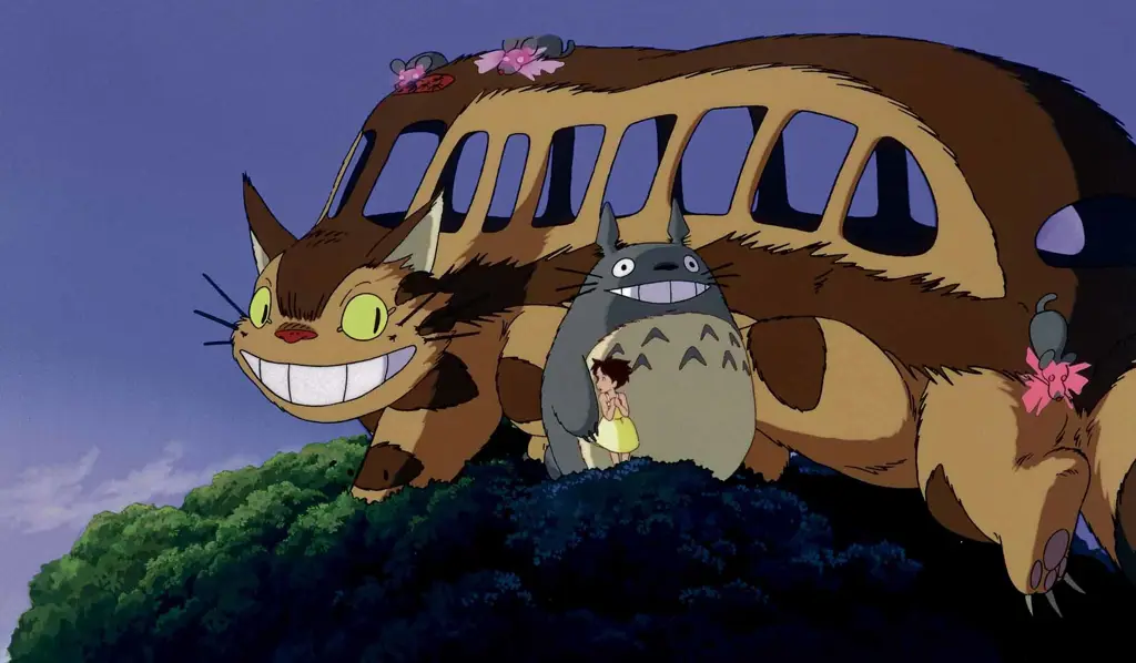 Karya-karya Masterpiece Studio Ghibli Beberapa film anime Studio Ghibli