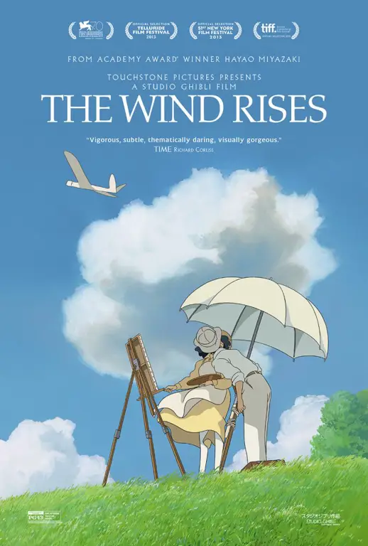 Rekomendasi Film Anime untuk Ditonton Gambar kolase berbagai film anime yang direkomendasikan