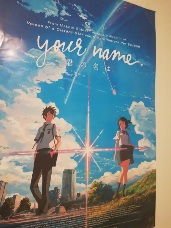 Perbandingan poster film anime yang direkomendasikan Poster film anime yang mirip dengan Kimi no Na Wa