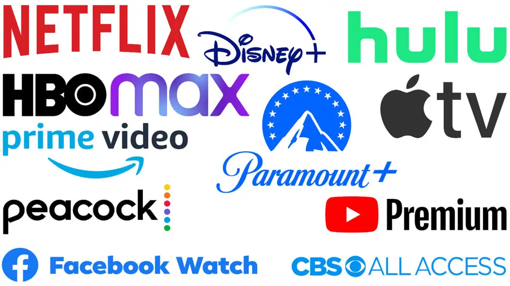 Platform Streaming Anime Logo berbagai layanan streaming film