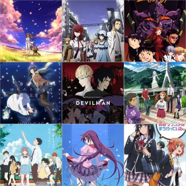 Daftar film anime populer berdasarkan rating di MyAnimeList Daftar peringkat film anime di MyAnimeList
